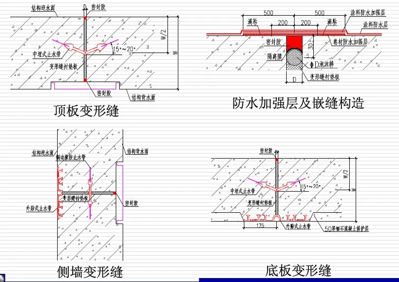 玉树变形缝防水